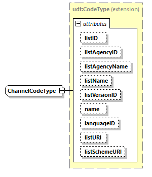 CODICE_2.8.0_diagrams/CODICE_2.8.0_p1946.png