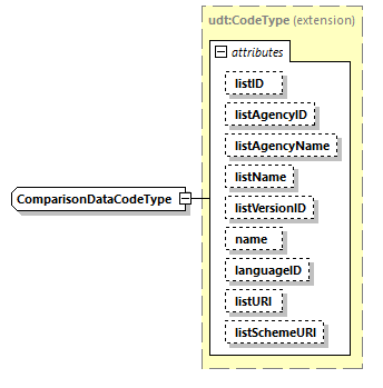 CODICE_2.8.0_diagrams/CODICE_2.8.0_p1966.png