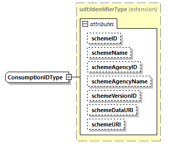 CODICE_2.8.0_diagrams/CODICE_2.8.0_p1985.png