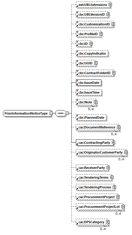 CODICE_2.8.0_diagrams/CODICE_2.8.0_p20.png