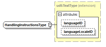 CODICE_2.8.0_diagrams/CODICE_2.8.0_p2142.png