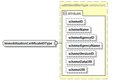 CODICE_2.8.0_diagrams/CODICE_2.8.0_p2155.png