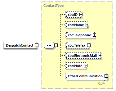 CODICE_2.8.0_diagrams/CODICE_2.8.0_p216.png