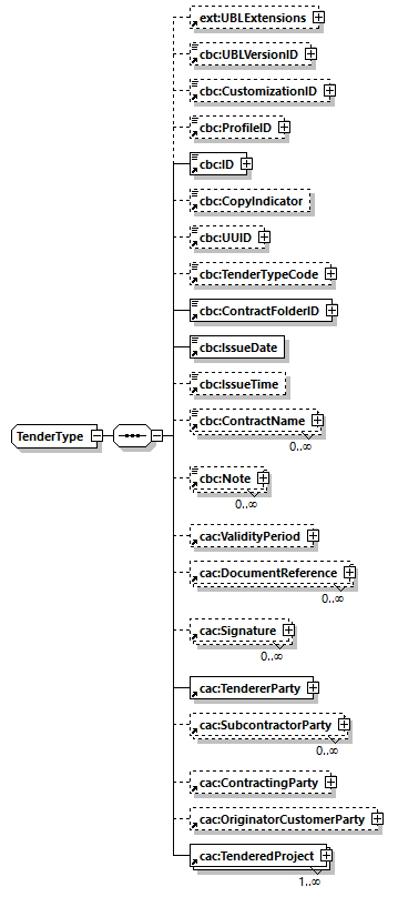 CODICE_2.8.0_diagrams/CODICE_2.8.0_p22.png