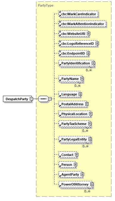 CODICE_2.8.0_diagrams/CODICE_2.8.0_p221.png