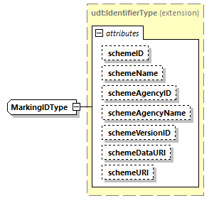 CODICE_2.8.0_diagrams/CODICE_2.8.0_p2237.png