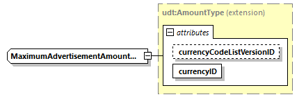 CODICE_2.8.0_diagrams/CODICE_2.8.0_p2239.png