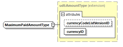 CODICE_2.8.0_diagrams/CODICE_2.8.0_p2248.png