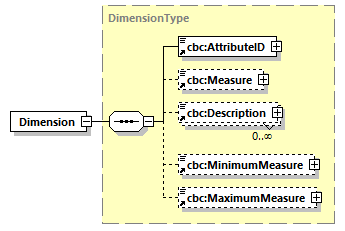 CODICE_2.8.0_diagrams/CODICE_2.8.0_p226.png