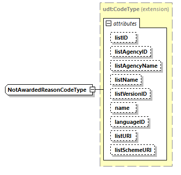 CODICE_2.8.0_diagrams/CODICE_2.8.0_p2298.png