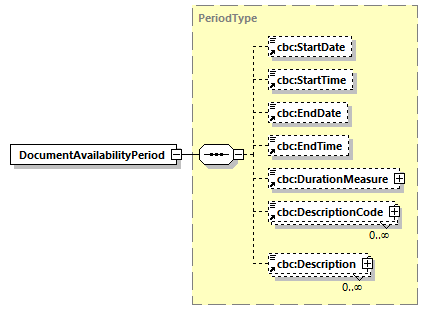 CODICE_2.8.0_diagrams/CODICE_2.8.0_p230.png