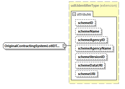 CODICE_2.8.0_diagrams/CODICE_2.8.0_p2324.png