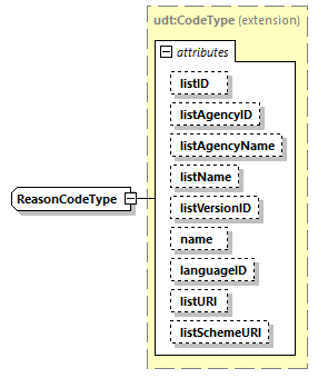 CODICE_2.8.0_diagrams/CODICE_2.8.0_p2428.png