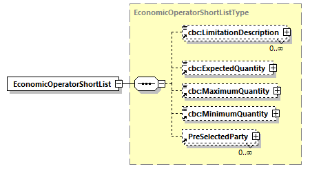 CODICE_2.8.0_diagrams/CODICE_2.8.0_p243.png