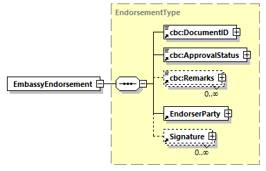 CODICE_2.8.0_diagrams/CODICE_2.8.0_p245.png