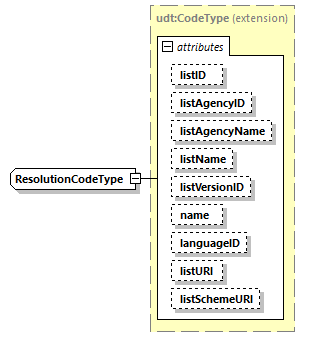 CODICE_2.8.0_diagrams/CODICE_2.8.0_p2472.png