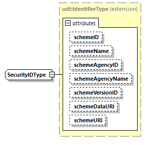 CODICE_2.8.0_diagrams/CODICE_2.8.0_p2499.png