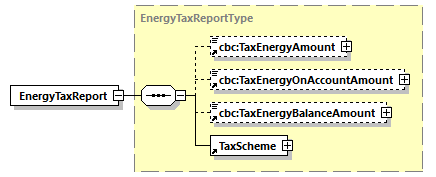 CODICE_2.8.0_diagrams/CODICE_2.8.0_p252.png