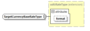 CODICE_2.8.0_diagrams/CODICE_2.8.0_p2549.png