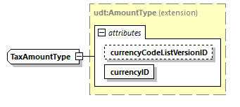 CODICE_2.8.0_diagrams/CODICE_2.8.0_p2557.png