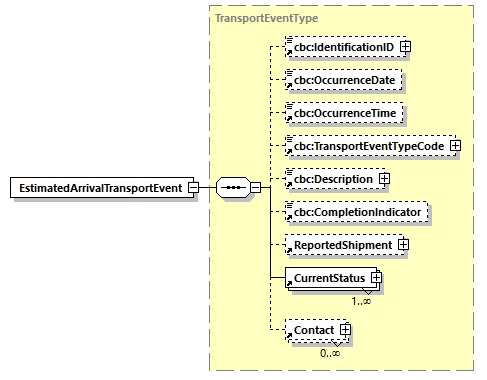 CODICE_2.8.0_diagrams/CODICE_2.8.0_p257.png