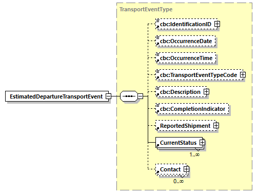 CODICE_2.8.0_diagrams/CODICE_2.8.0_p259.png