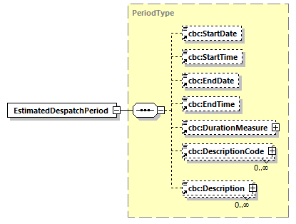 CODICE_2.8.0_diagrams/CODICE_2.8.0_p260.png