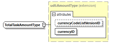 CODICE_2.8.0_diagrams/CODICE_2.8.0_p2609.png