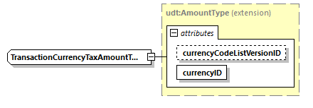 CODICE_2.8.0_diagrams/CODICE_2.8.0_p2616.png