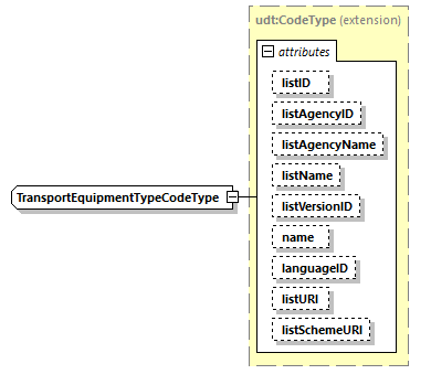 CODICE_2.8.0_diagrams/CODICE_2.8.0_p2620.png