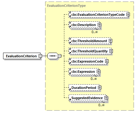 CODICE_2.8.0_diagrams/CODICE_2.8.0_p264.png