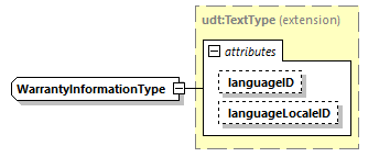 CODICE_2.8.0_diagrams/CODICE_2.8.0_p2659.png