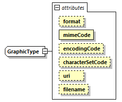 CODICE_2.8.0_diagrams/CODICE_2.8.0_p2673.png