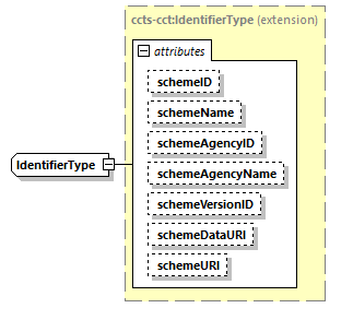 CODICE_2.8.0_diagrams/CODICE_2.8.0_p2674.png