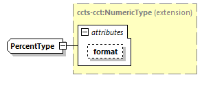 CODICE_2.8.0_diagrams/CODICE_2.8.0_p2679.png