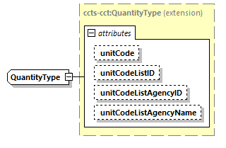 CODICE_2.8.0_diagrams/CODICE_2.8.0_p2681.png