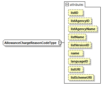 CODICE_2.8.0_diagrams/CODICE_2.8.0_p2707.png