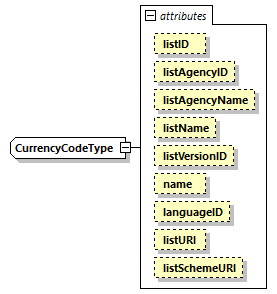 CODICE_2.8.0_diagrams/CODICE_2.8.0_p2711.png