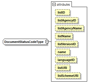 CODICE_2.8.0_diagrams/CODICE_2.8.0_p2712.png