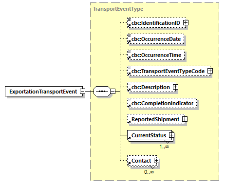 CODICE_2.8.0_diagrams/CODICE_2.8.0_p280.png