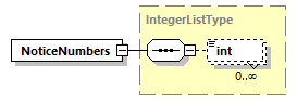 CODICE_2.8.0_diagrams/CODICE_2.8.0_p2852.png