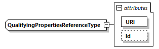 CODICE_2.8.0_diagrams/CODICE_2.8.0_p2874.png