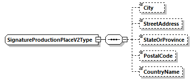 CODICE_2.8.0_diagrams/CODICE_2.8.0_p2896.png