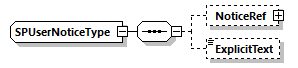 CODICE_2.8.0_diagrams/CODICE_2.8.0_p2912.png