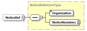 CODICE_2.8.0_diagrams/CODICE_2.8.0_p2913.png