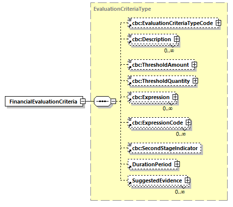 CODICE_2.8.0_diagrams/CODICE_2.8.0_p293.png