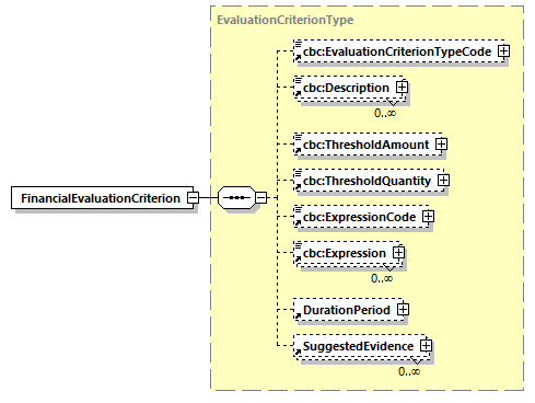 CODICE_2.8.0_diagrams/CODICE_2.8.0_p294.png