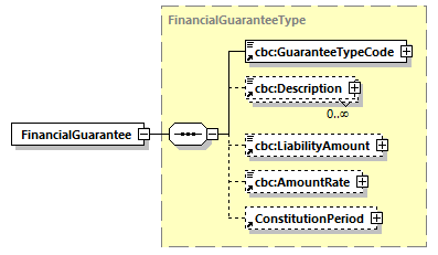 CODICE_2.8.0_diagrams/CODICE_2.8.0_p295.png