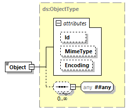 CODICE_2.8.0_diagrams/CODICE_2.8.0_p2951.png