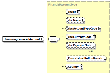 CODICE_2.8.0_diagrams/CODICE_2.8.0_p298.png